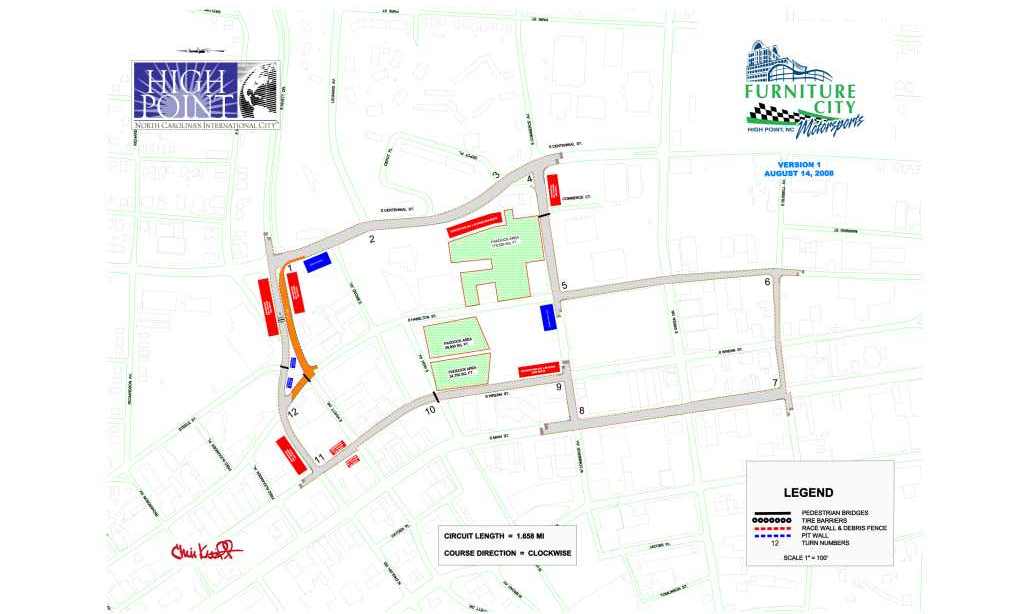 model view of future track